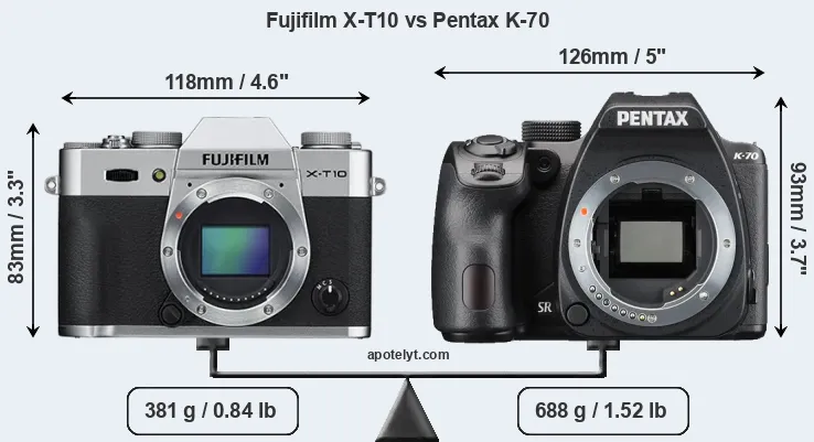 Size Fujifilm X-T10 vs Pentax K-70
