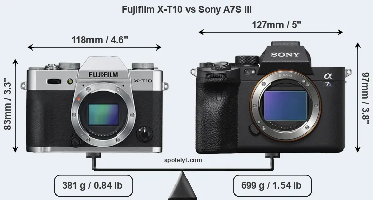 Size Fujifilm X-T10 vs Sony A7S III