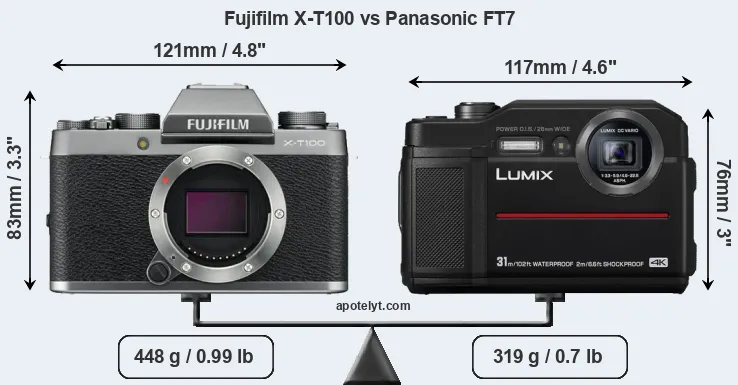Size Fujifilm X-T100 vs Panasonic FT7