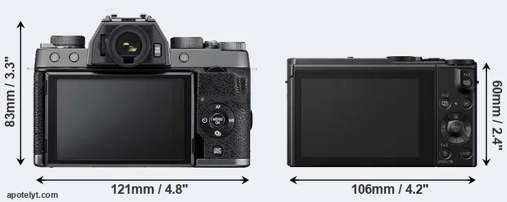 Comparison X-T100 or LX15 rear