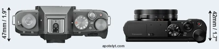 Compare X-T100 versus LX15 top