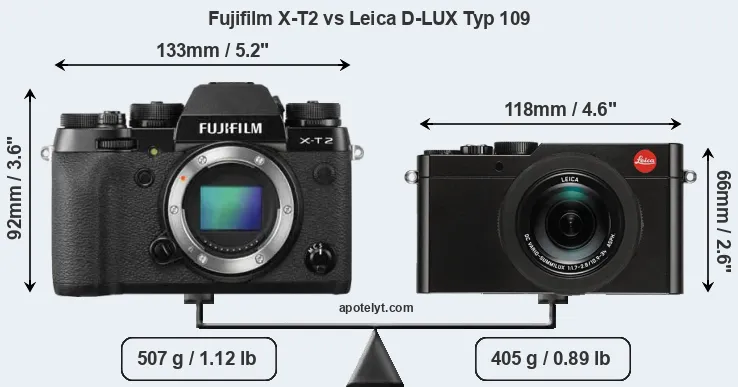 Size Fujifilm X-T2 vs Leica D-LUX Typ 109