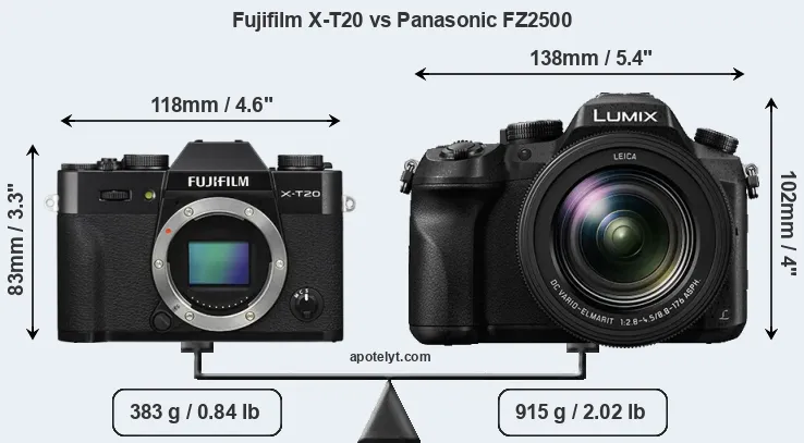 Size Fujifilm X-T20 vs Panasonic FZ2500