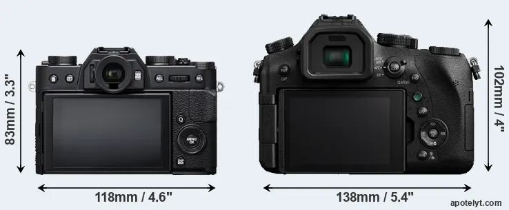 Comparison X-T20 or FZ2500 rear