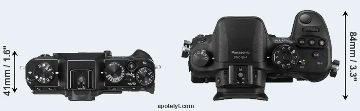 Compare X-T20 versus GH4 top