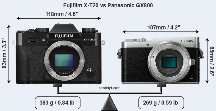 Size Fujifilm X-T20 vs Panasonic GX800