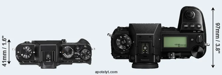 Compare X-T20 versus S1 top