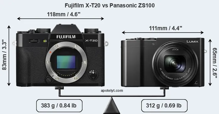 Size Fujifilm X-T20 vs Panasonic ZS100