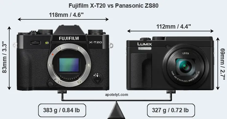 Size Fujifilm X-T20 vs Panasonic ZS80