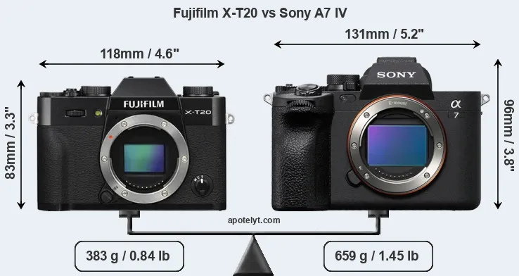 Size Fujifilm X-T20 vs Sony A7 IV