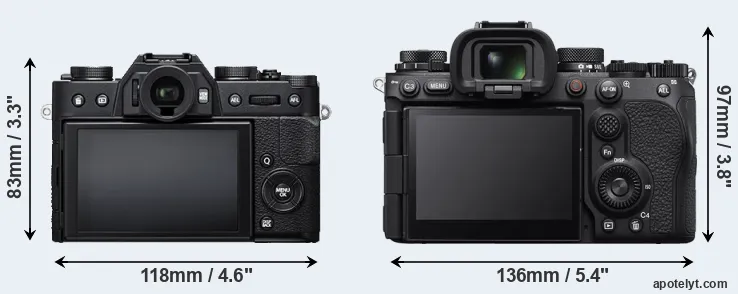 Comparison X-T20 or A9 III rear