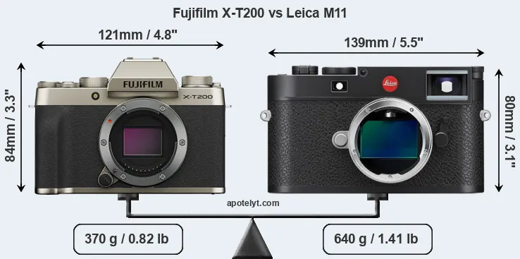 Size Fujifilm X-T200 vs Leica M11