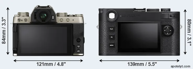 Comparison X-T200 or M11 rear