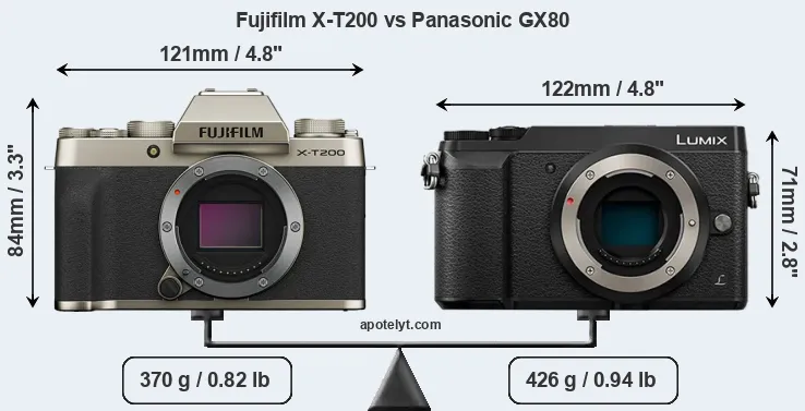 Size Fujifilm X-T200 vs Panasonic GX80