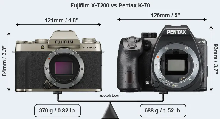 Size Fujifilm X-T200 vs Pentax K-70