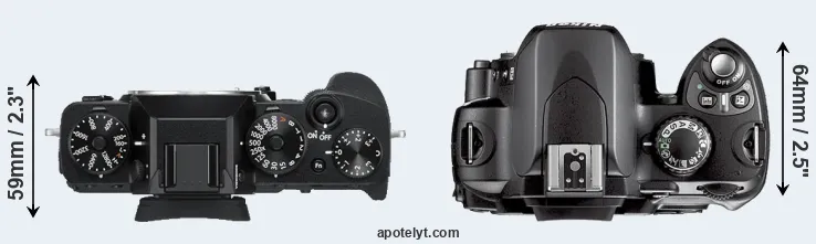 Compare X-T3 versus D40X top