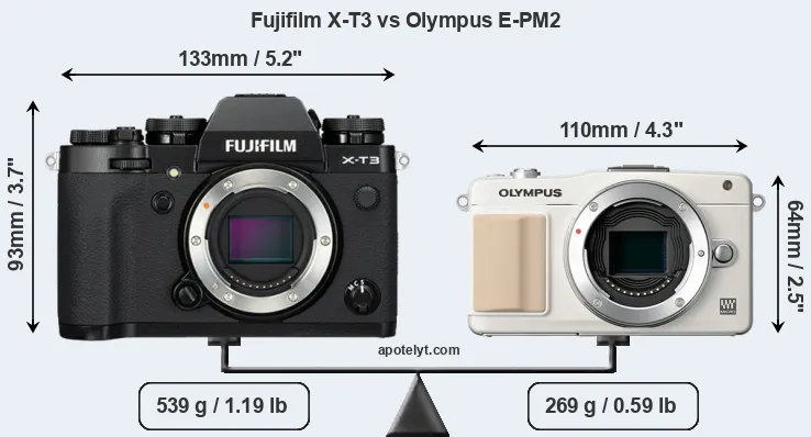 Size Fujifilm X-T3 vs Olympus E-PM2