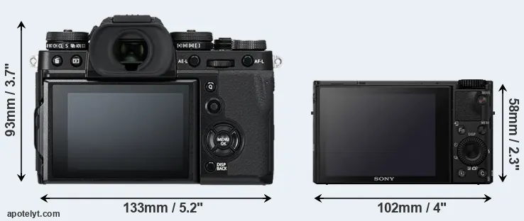 Comparison X-T3 or RX100 IV rear