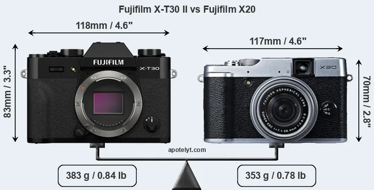 Size Fujifilm X-T30 II vs Fujifilm X20