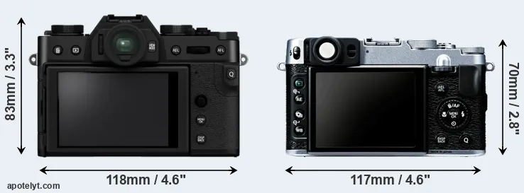 Comparison X-T30 II or X20 rear