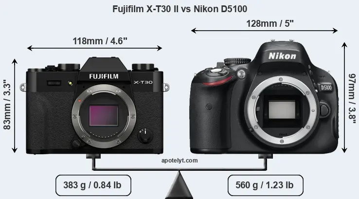 Size Fujifilm X-T30 II vs Nikon D5100