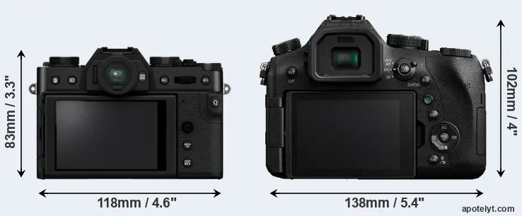 Comparison X-T30 II or FZ2000 rear