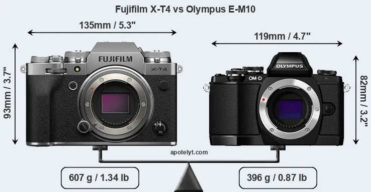 Size Fujifilm X-T4 vs Olympus E-M10