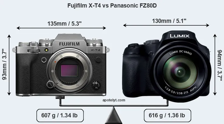 Size Fujifilm X-T4 vs Panasonic FZ80D