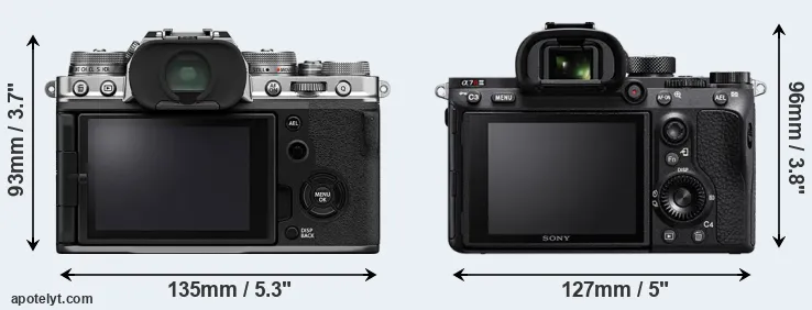 Comparison X-T4 or A7R III rear