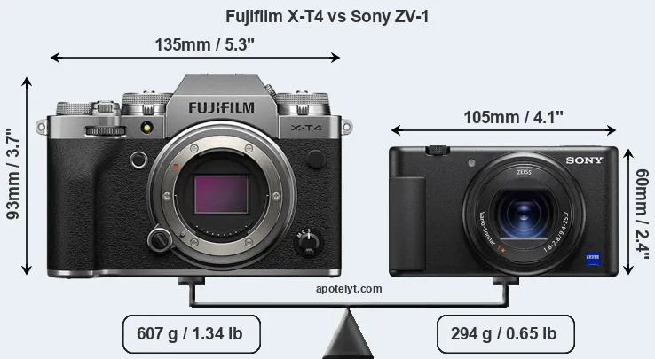 Size Fujifilm X-T4 vs Sony ZV-1