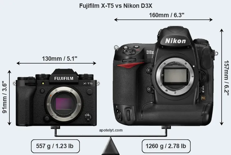 Size Fujifilm X-T5 vs Nikon D3X
