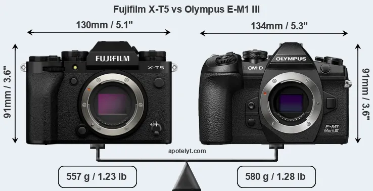 Size Fujifilm X-T5 vs Olympus E-M1 III