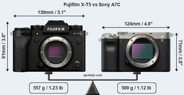 Size Fujifilm X-T5 vs Sony A7C