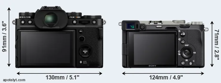 Comparison X-T5 or A7C rear