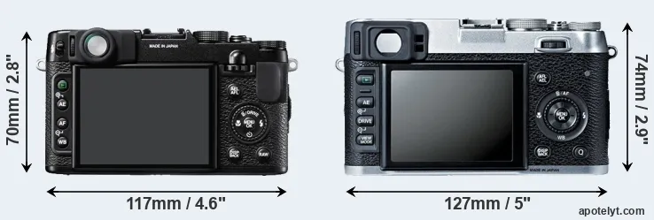 Comparison X10 or X100S rear