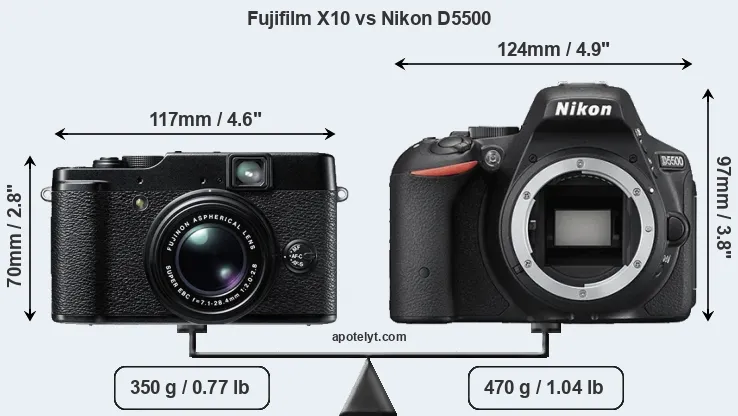 Size Fujifilm X10 vs Nikon D5500