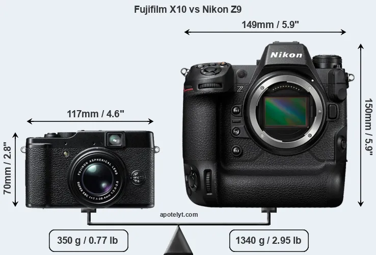 Size Fujifilm X10 vs Nikon Z9