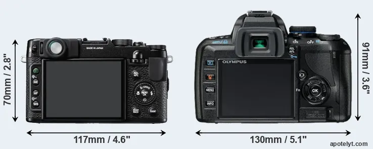 Comparison X10 or E-420 rear