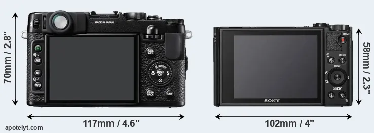 Comparison X10 or HX99 rear