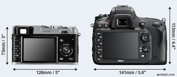 Comparison X100 or D600 rear