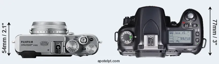 Compare X100 versus D80 top