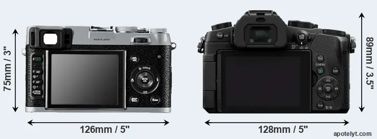 Comparison X100 or G80 rear