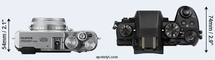 Compare X100 versus G80 top