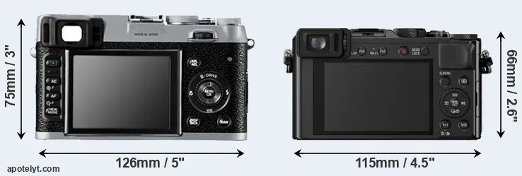 Comparison X100 or LX100 rear
