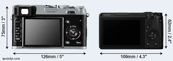 Comparison X100 or GR III rear