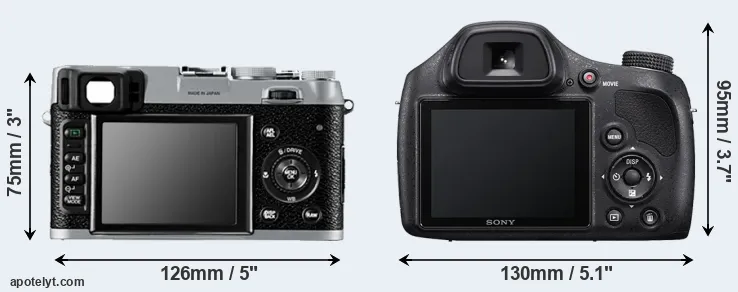 Comparison X100 or H400 rear