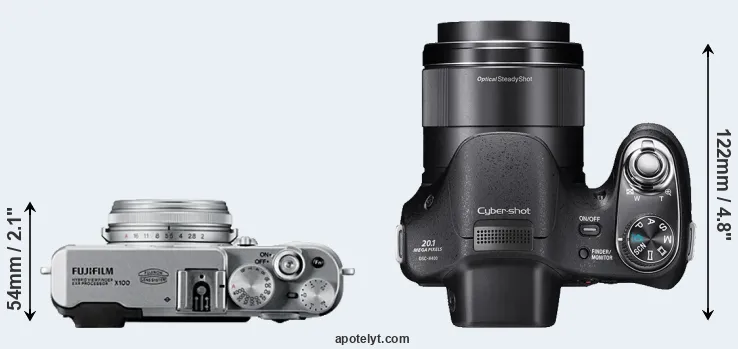 Compare X100 versus H400 top
