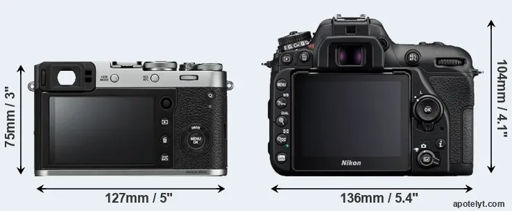Comparison X100F or D7500 rear