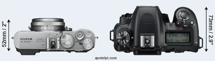 Compare X100F versus D7500 top