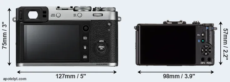 Comparison X100F or Pentax Q rear